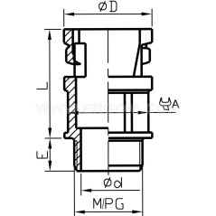 Dławnica poliamidowa do rury ochronnej PG 21 IP66 czarna SFD 21 E03DK-07060100601