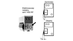 Elektrozaczep symetryczny NO Podstawowy rewersyjny 11-13V 0,29A 1411RF-12DC 19814-1210