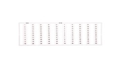 Oznaczniki WMB 2x 1-50 793-666 /5szt./