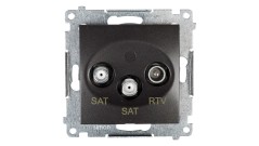 Simon 54 Gniazdo antenowe SAT/SAT/RTV końcowe antracyt DASK2.01/48
