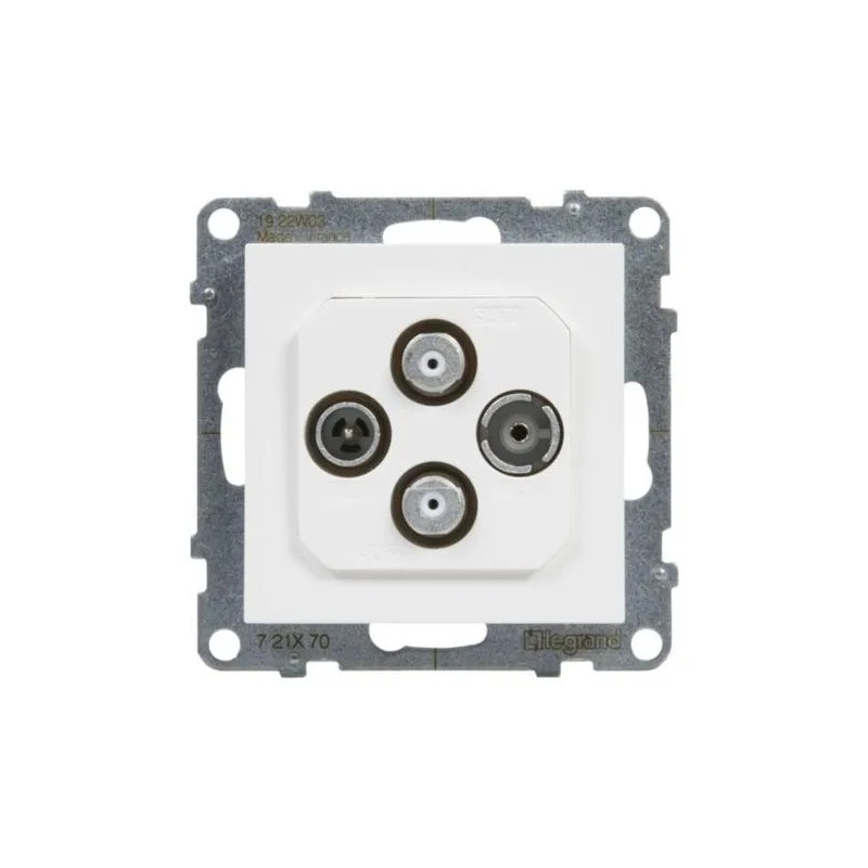 SUNO Gniazdo antenowe TV-R-2xSAT końcowe 1,5dB białe 721170
