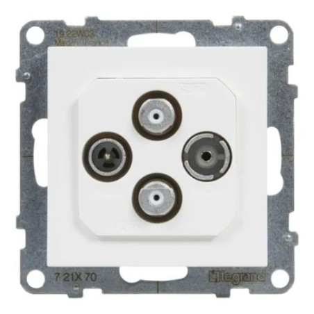 SUNO Gniazdo antenowe TV-R-2xSAT końcowe 1,5dB białe 721170