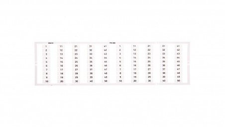 Oznaczniki WMB 2x 1-50 793-666 /5szt.