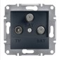ASFORA Gniazdo TV-SAT-SAT końcowe (1dB) bez ramki antracyt EPH3600171 ASFORA Gniazdo TV-SAT-SAT końcowe (1dB) bez ramki antracyt EPH3600171