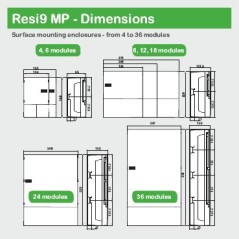 Rozdzielnica modułowa 1x18 natynkowa IP40 drzwi przezroczyste Mini Pragma MIP12118T
