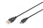 Kabel połączeniowy miniUSB 2.0 /Canon/ Typ USB A/miniUSB B(5pinów), M/M czarny 1m AK-300130-010-S