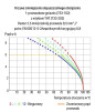 Wtyk MCS-MICRO 2-biegunowy jasnoszary raster 2,5mm 733-202 /200szt./