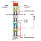 Moduł 2DO 230V AC 2,0A przekaznikowy 2z 750-512