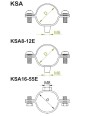 Obejma kablowa 8mm KSA8 7-8mm 805108 /100szt./ Obejma kablowa 8mm KSA8 7-8mm 805108 /100szt./