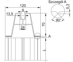 Szyna montażowa aluminiowa SMA70/033 890733