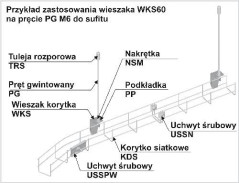 Wieszak korytka siatkowego typ WKS60 971100