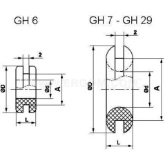 Przepust gumowy GH 7 czarny E01PK-01050100201 /100szt.